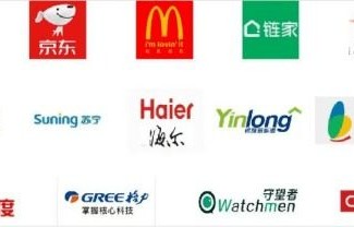 单招辽宁省电子商务专业
