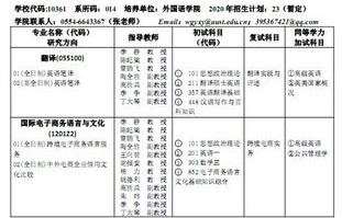 电子商务专业是二级学科