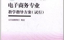 电子商务学是包括什么专业