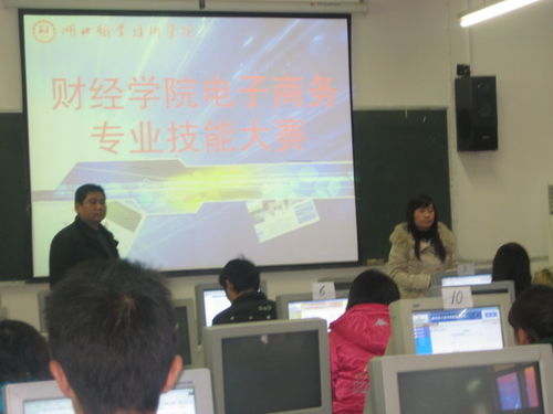 兰财大电子商务几本专业