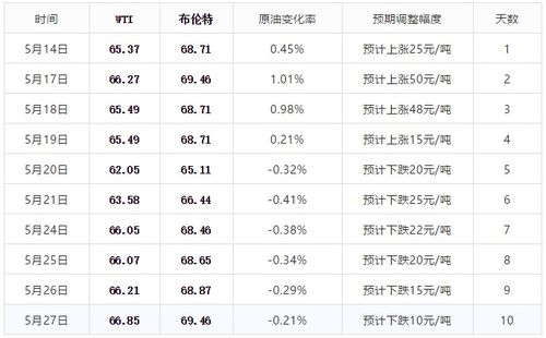 伊朗誓言对以色列进行无止境报复