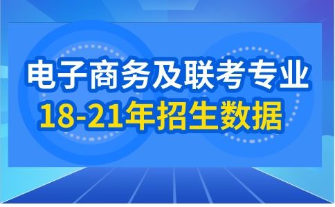 广科电子商务专业课程